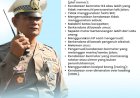Ops-Zebra-2025,-Polisi-Fokus-Tindak-14-Pelanggaran-Yang-Mengganggu-Kamseltibcar-Lantas