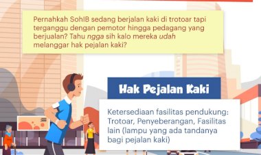 Trotoar-Adalah-Hak-Pejalan-Kaki