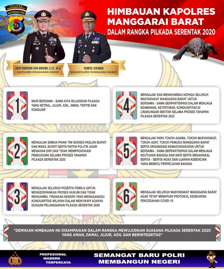 Himbauan Kapolres Manggarai Barat Dalam Rangka Pilkada Serentak 2020